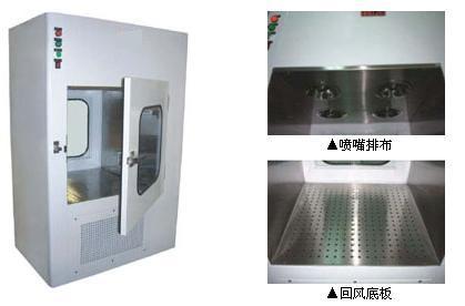 風淋傳遞窗內部結構 風淋傳遞窗內部結構