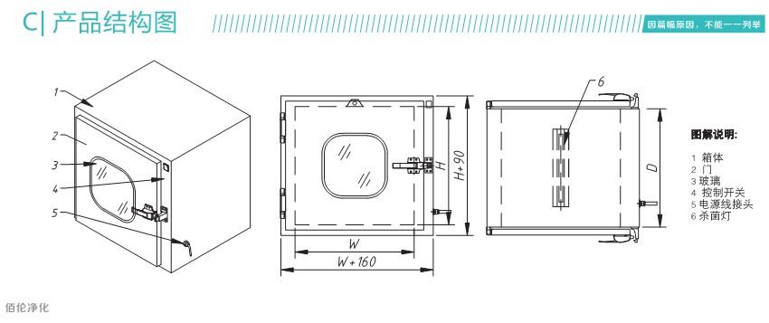 傳遞窗結(jié)構(gòu)圖 傳遞窗結(jié)構(gòu)圖