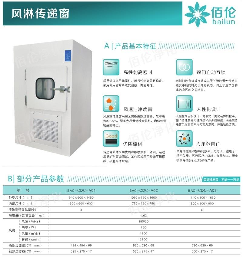 佰倫風淋傳遞窗 佰倫風淋傳遞窗