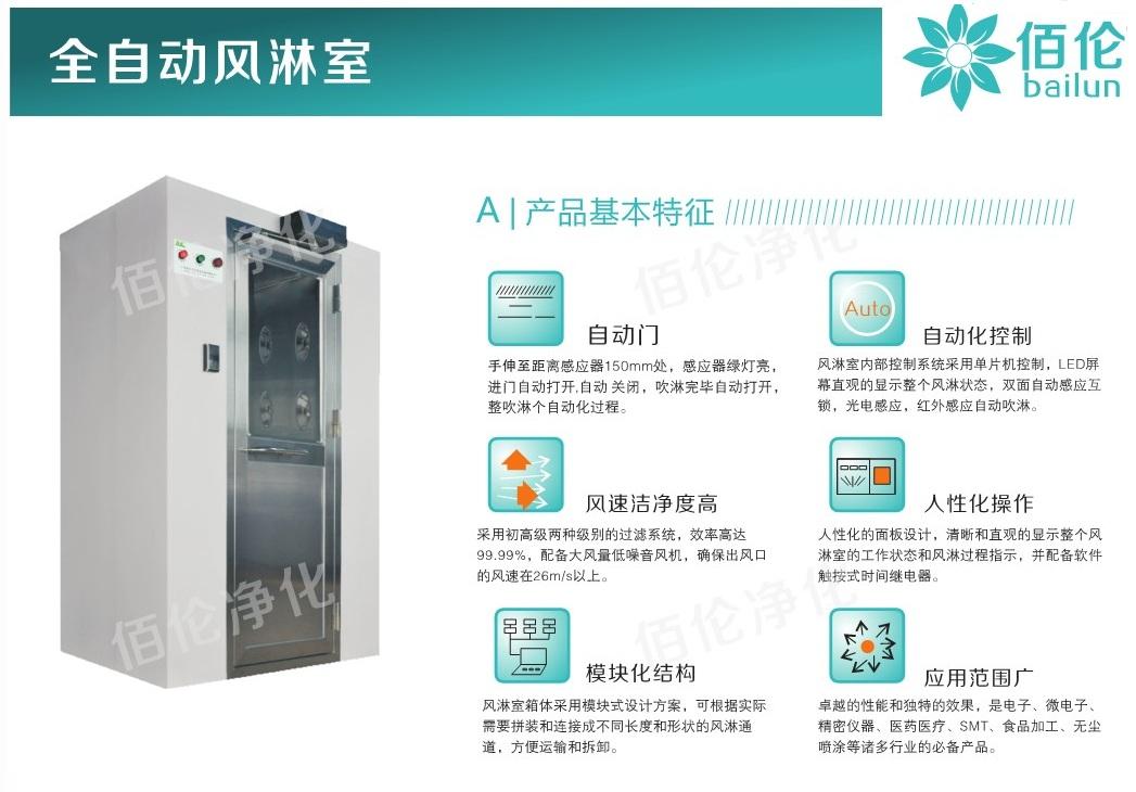 風淋室尺寸全圖 風淋室尺寸全圖